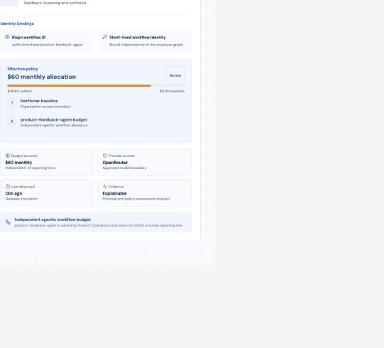 Rispn product-feedback-agent with a 60 dollar monthly budget and Product Operations owner.